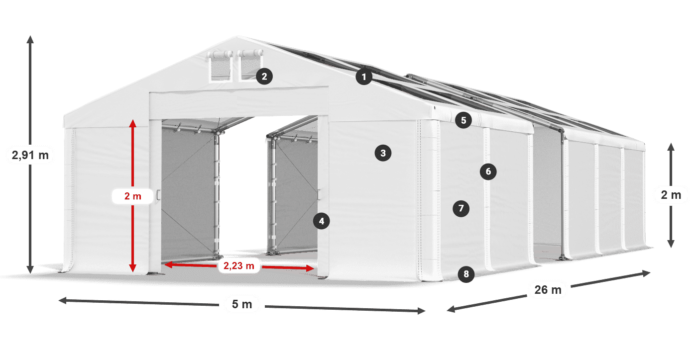 Dach: MS T 580 PVC Wände: FR 620 PVC 2m Legende