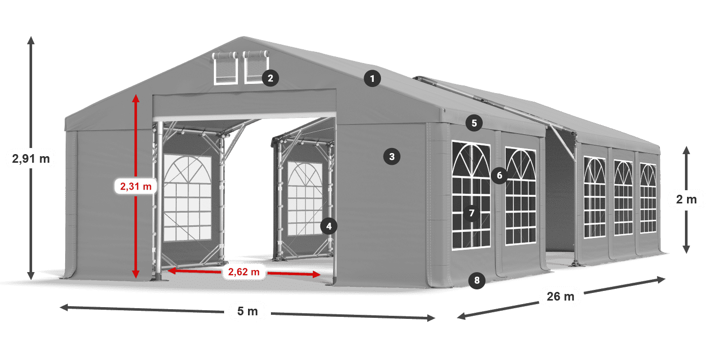 ISD 560 PVC Legende 2m