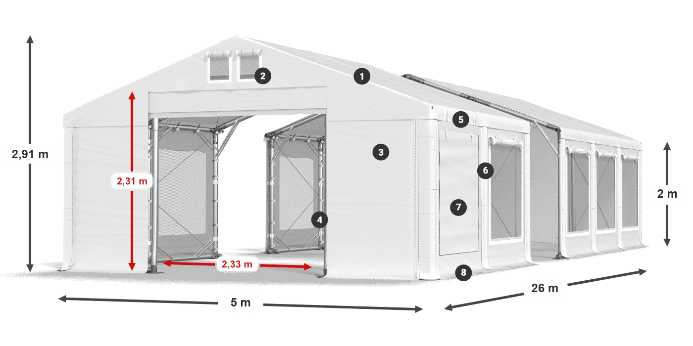 ISDM 560 PVC Legende 2