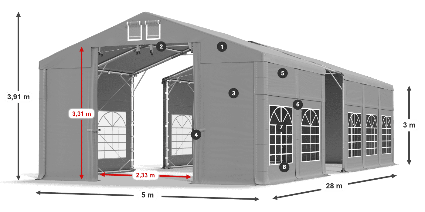 ISD 560 PVC Legende 3