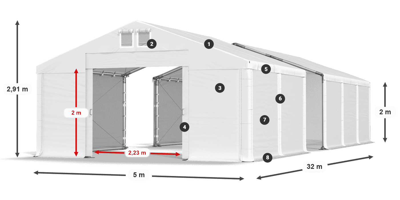 MFR 620 PVC Legende 2m