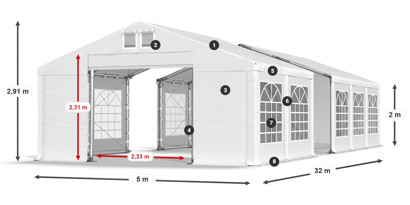IFR 620 PVC Legende 2m