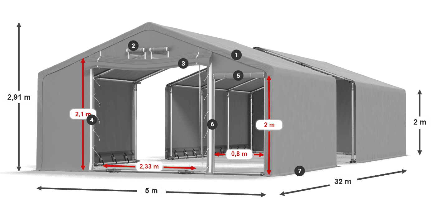 SFR 600 PVC Legende