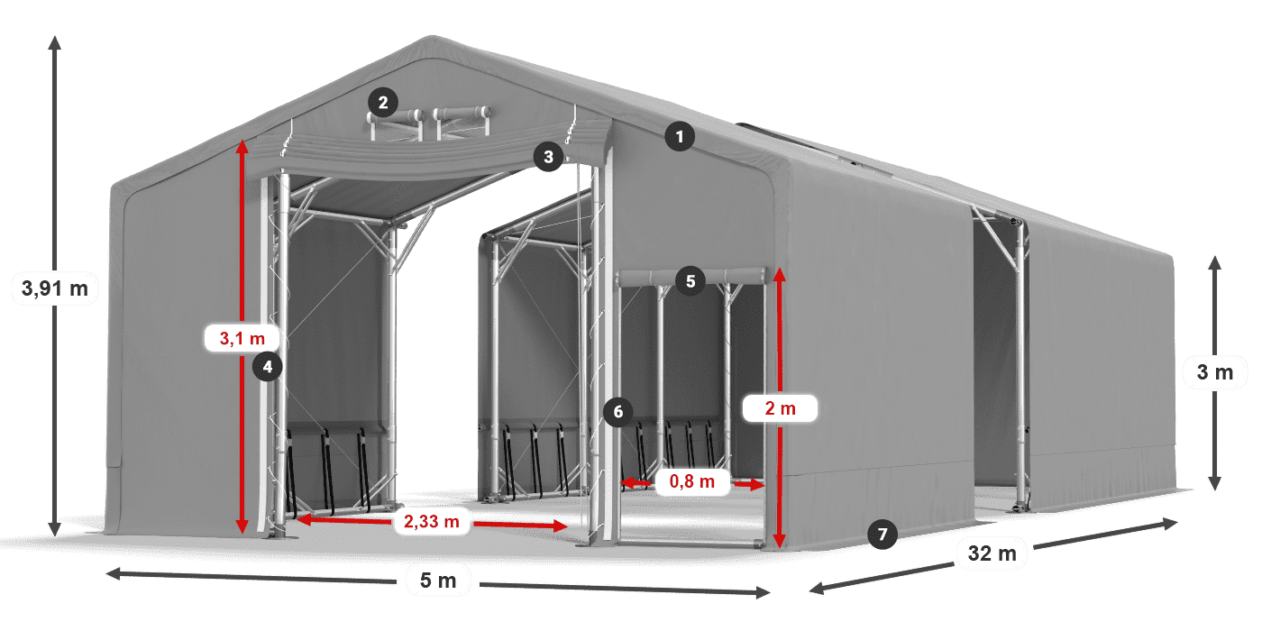 SFR 600 PVC Legende