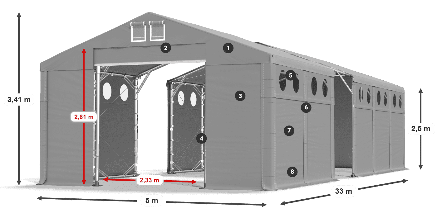MFRO 620 PVC Legende 2,5 m