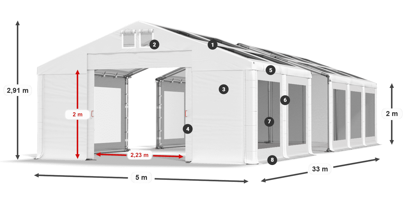 IMST 580 PVC Legende 2m