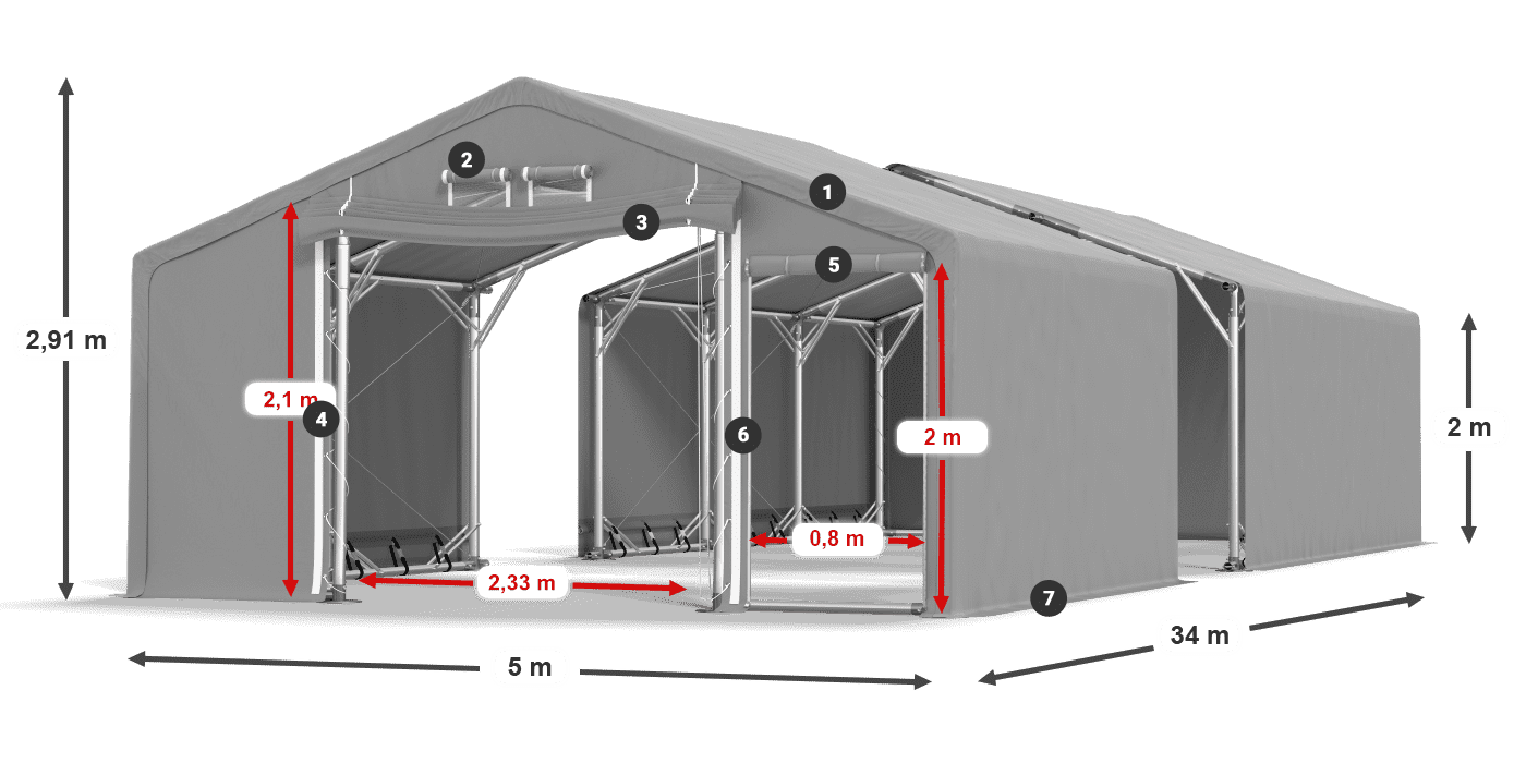 SFR 600 PVC Legende