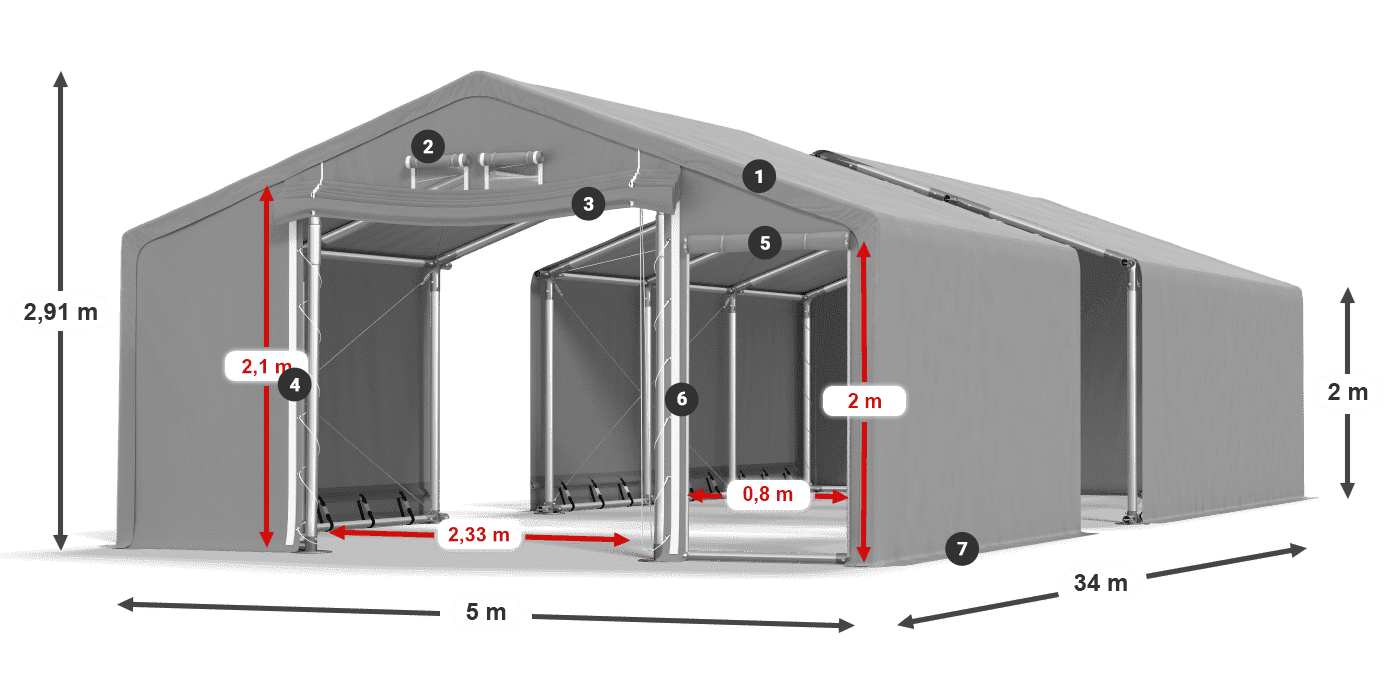 SFR 600 PVC Legende