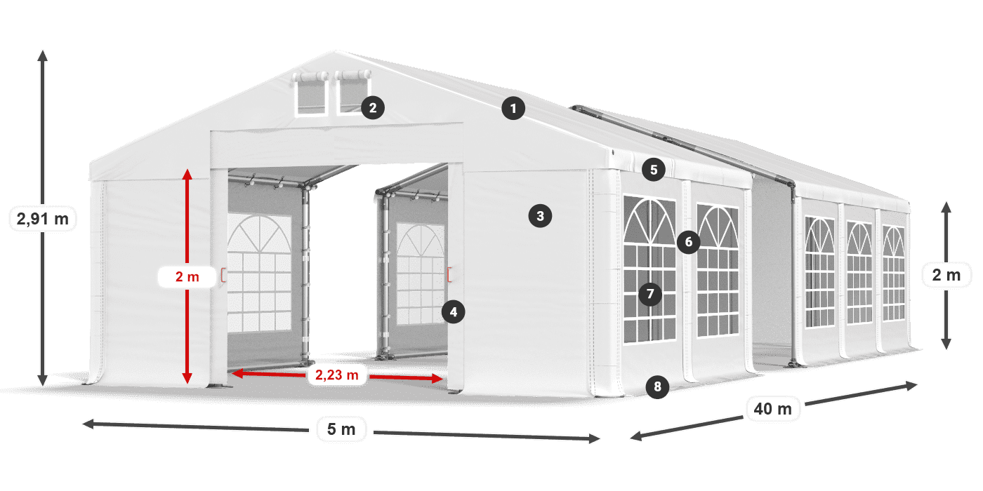 Dach: FR 620 PVC Wände: SD 500 PVC 2m Legende