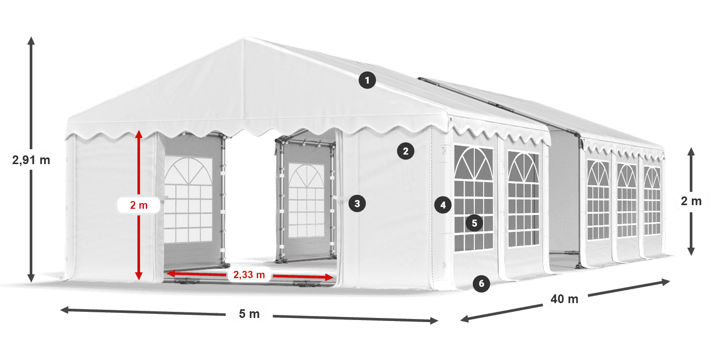 IPE 240 PE Legende