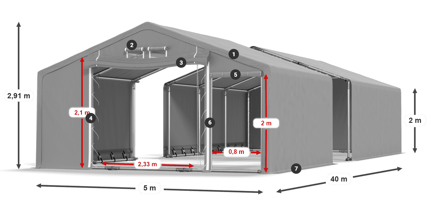 SFR 600 PVC Legende