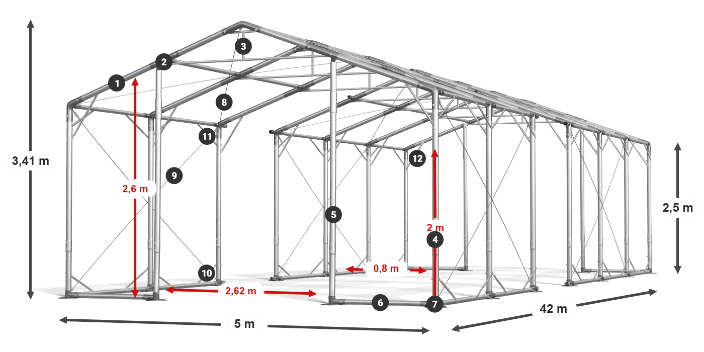 POLAR Legende 2,5 m–4 m