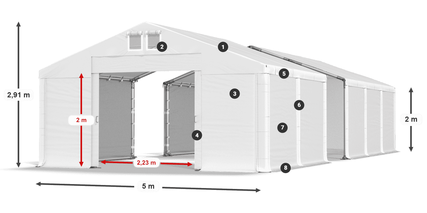 MFR 620 PVC Legende 2m