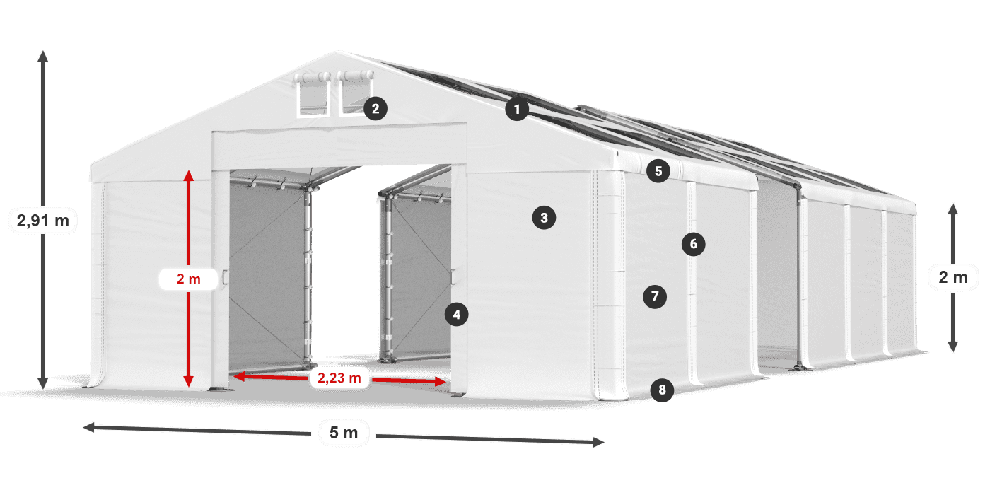 Dach: MS T 580 PVC Wände: SD 500 PVC 2m Legende