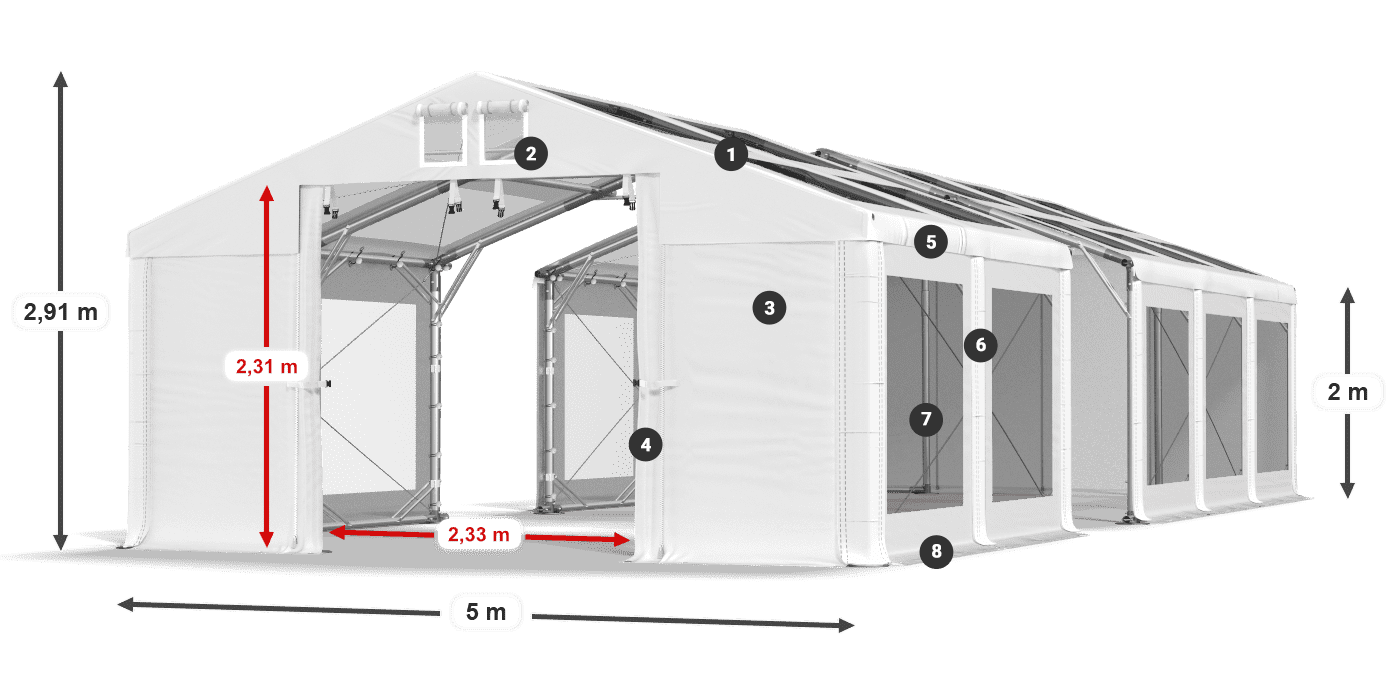 IMST 580 PVC Legende 2m