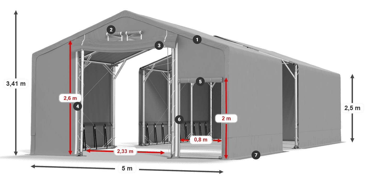 SFR 600 PVC Legende