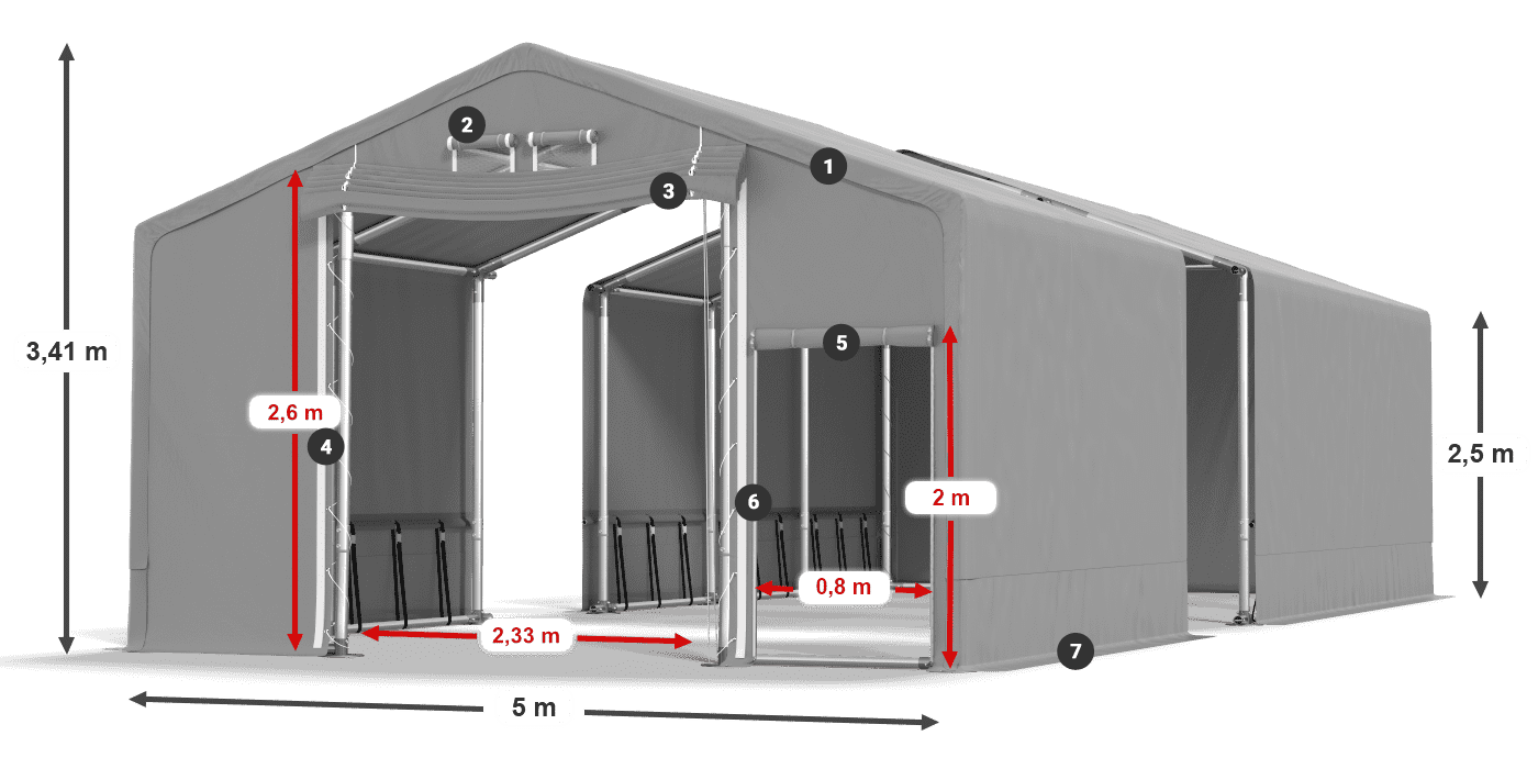 SFR 600 PVC Legende