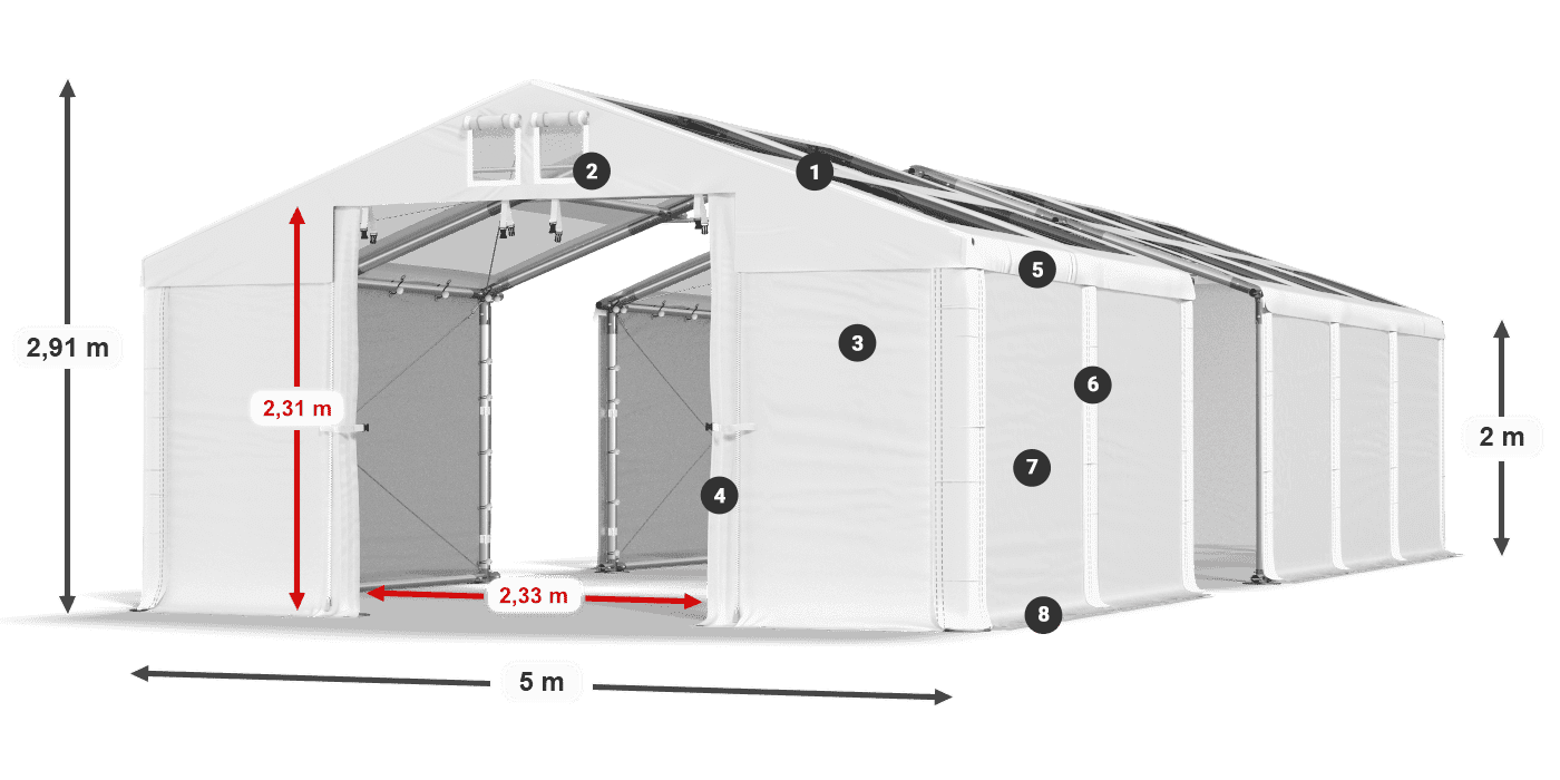 Dach: MS T 580 PVC Wände: SD 500 PVC 2m Legende