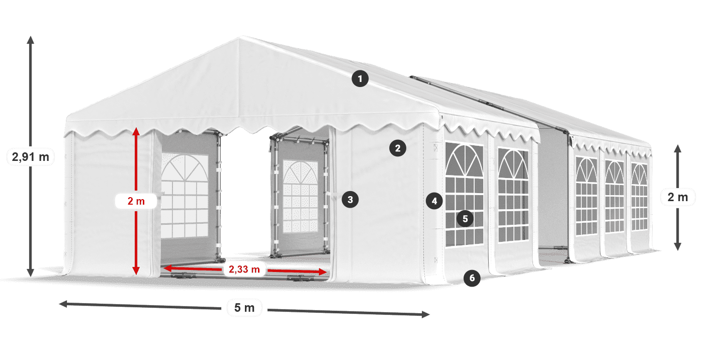 IPE 240 PE Legende