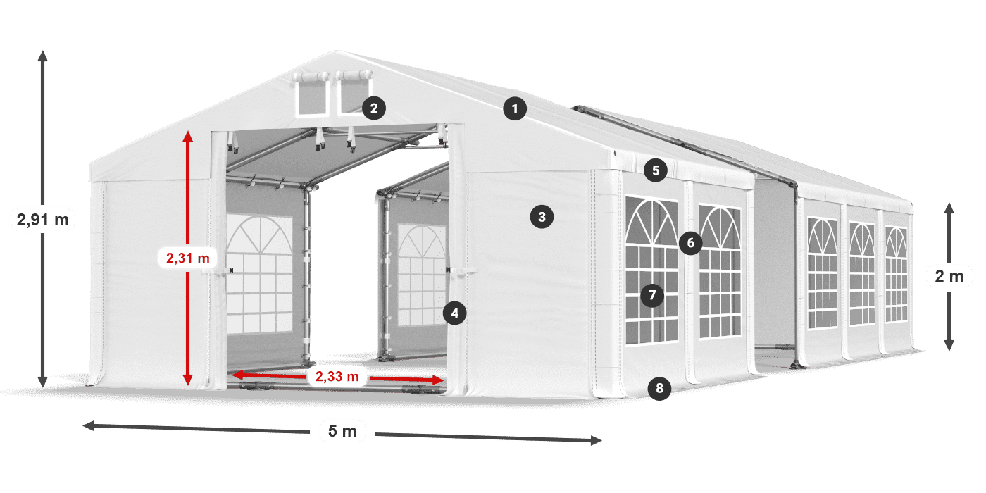 ISD 560 PVC Legende 2m