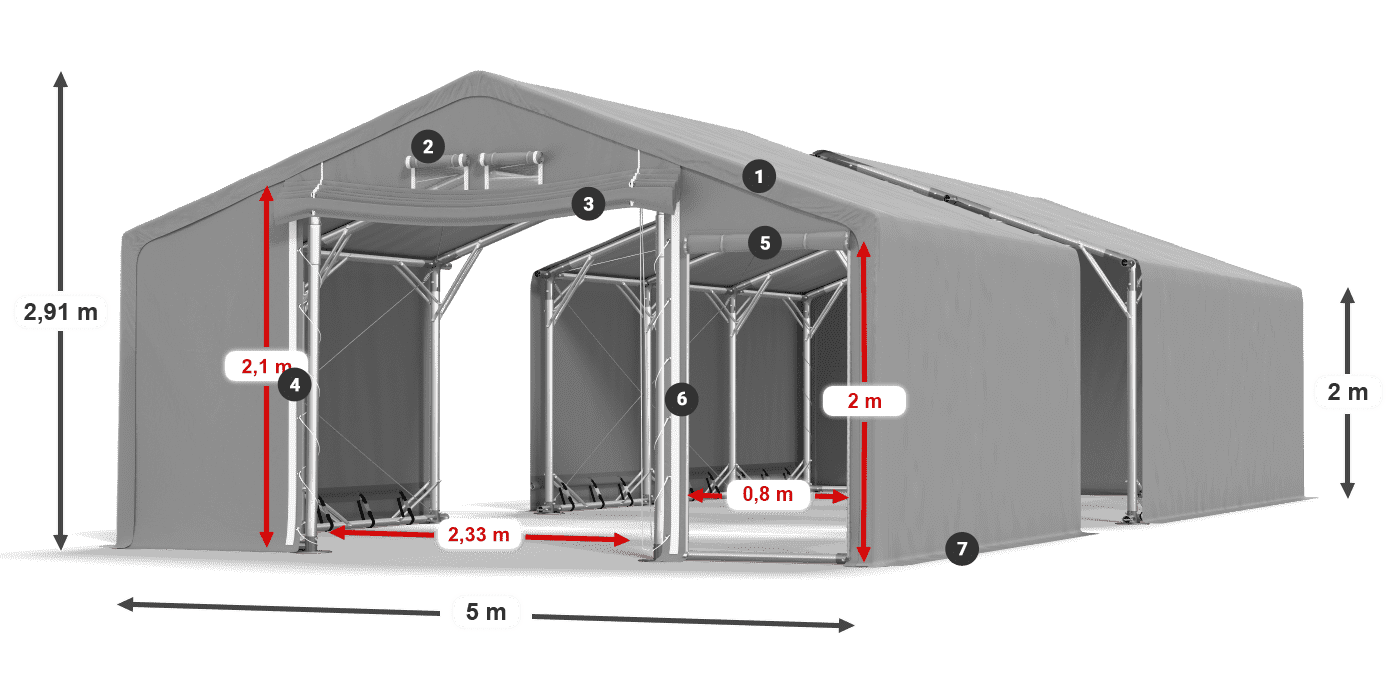 SFR 600 PVC Legende