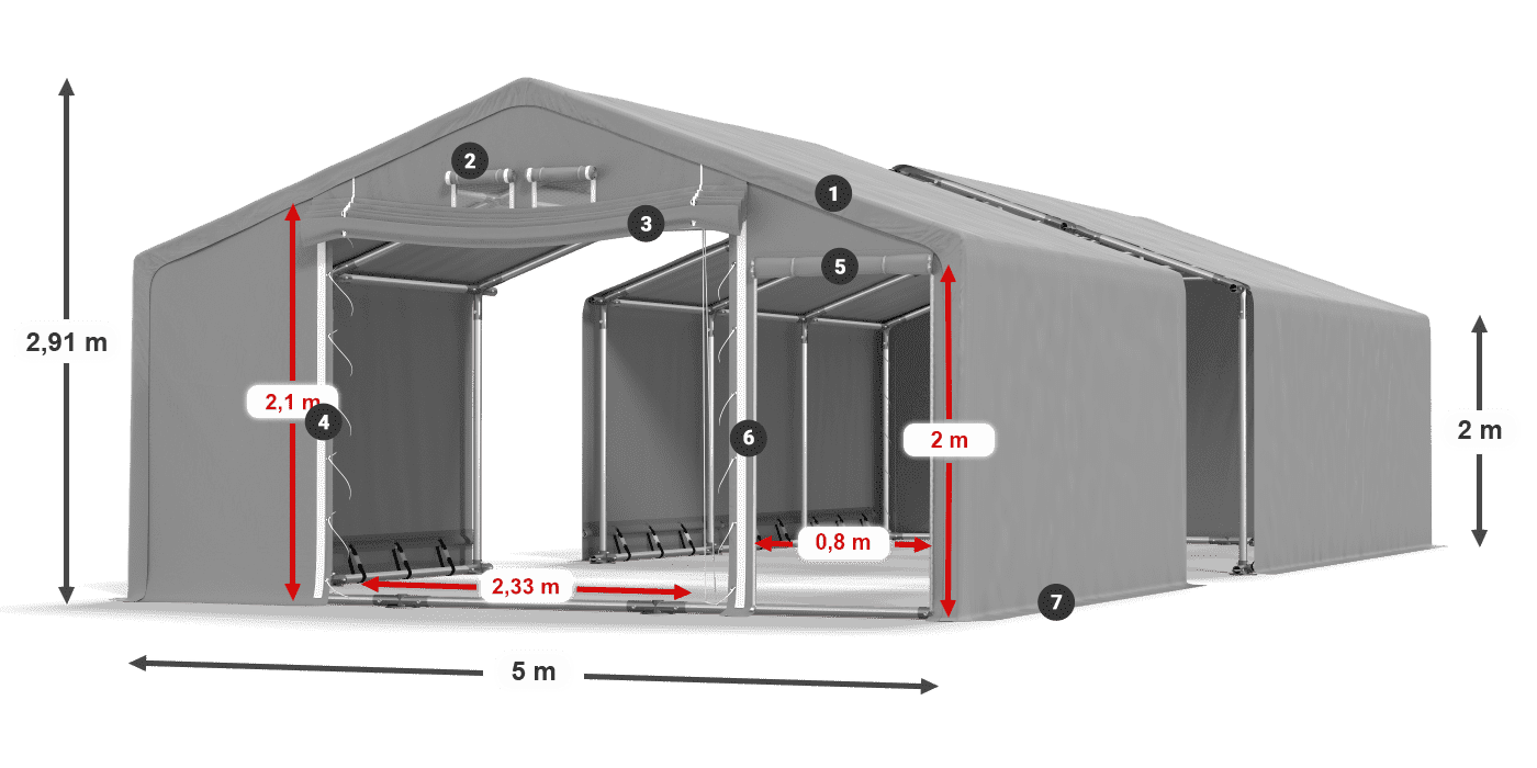 SFR 600 PVC Legende