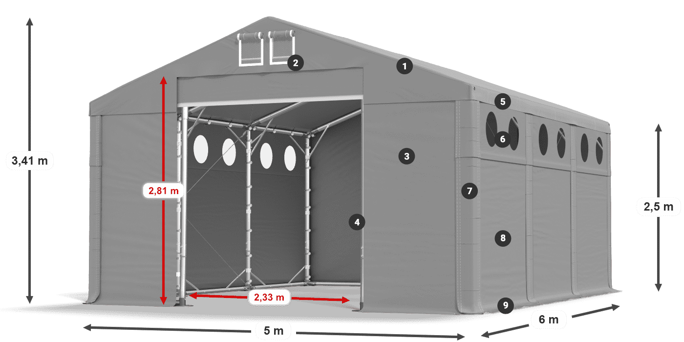 MFRO 620 PVC Legende 2,5 m