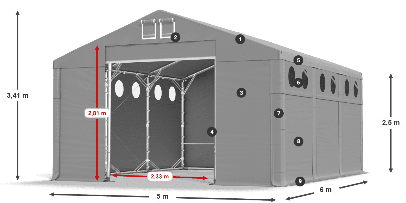 MFRO 620 PVC Legende 2,5 m