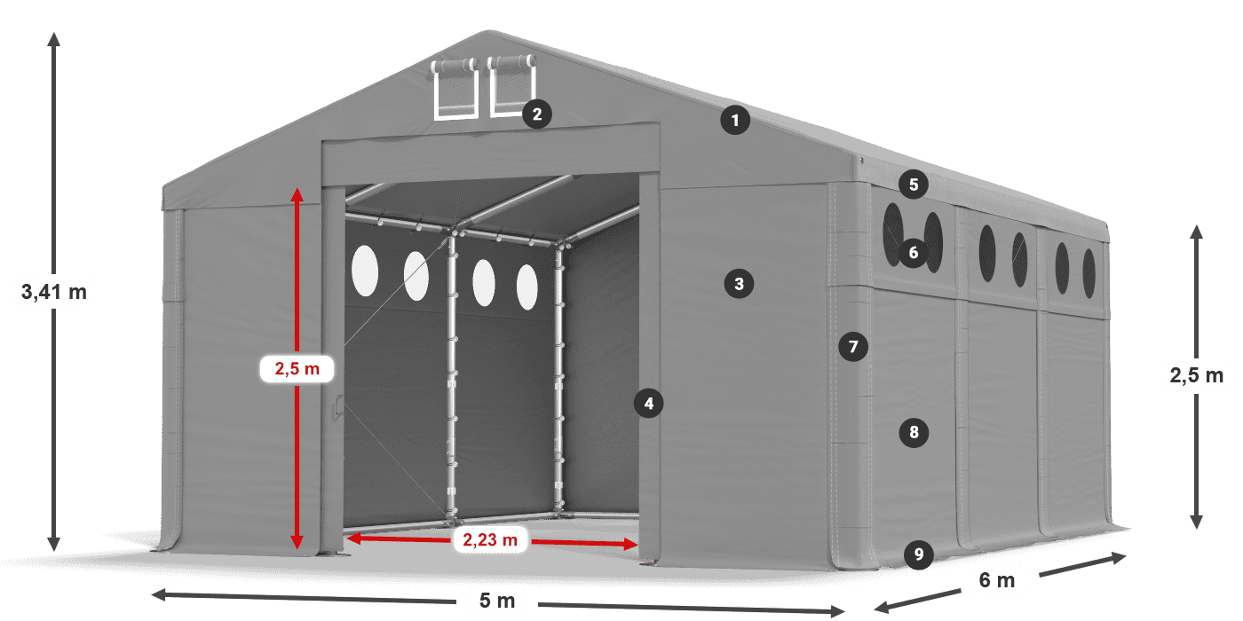 MFRO 620 PVC Legende 2,5 m