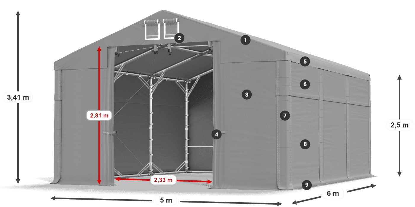 Dach: FR 620 PVC Wände: SD 500 PVC 2,5 m Legende