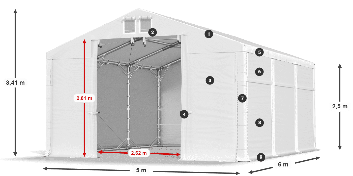 MHFR 750 PVC legende 2,5m