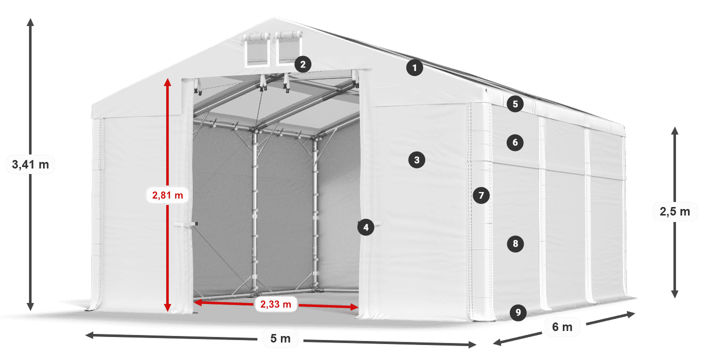 Dach: MS T 580 PVC Wände: FR 620 PVC 2,5 m Legende