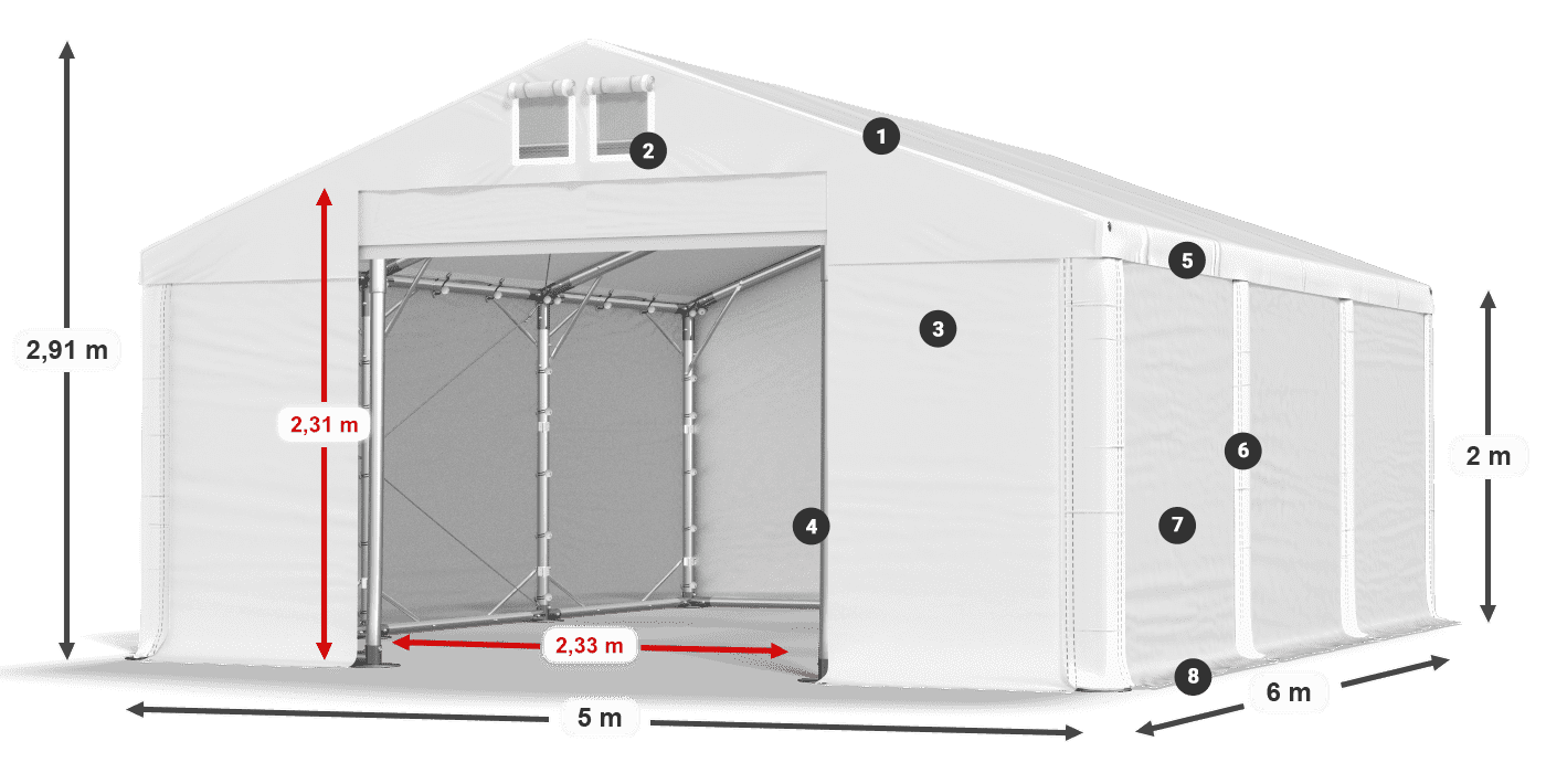 MFR 620 PVC Legende 2m