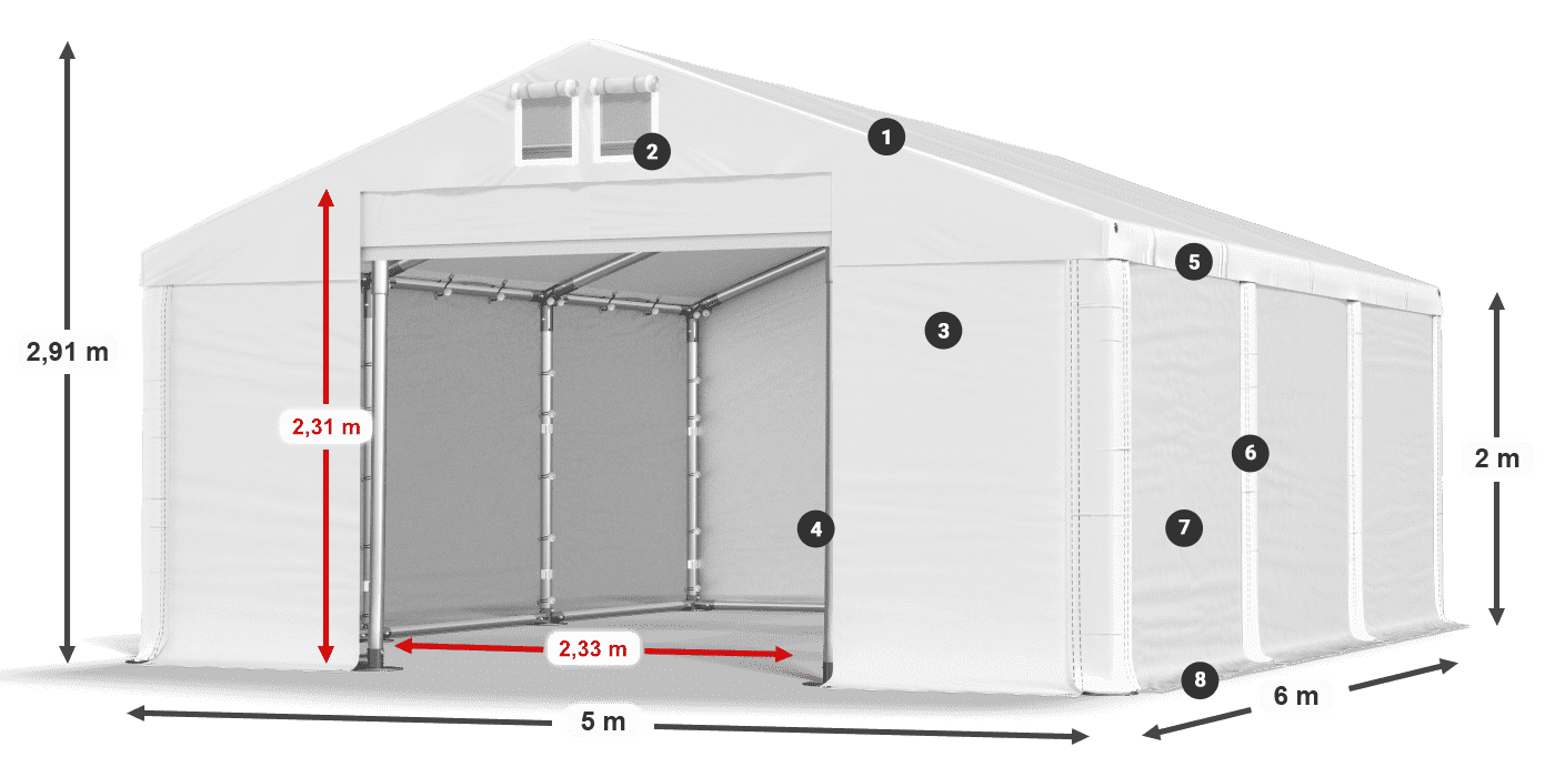 MFR 620 PVC Legende 2m