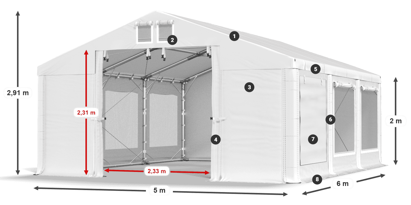 Dach: FR 620 PVC Wände: SD 500 PVC 2m Legende