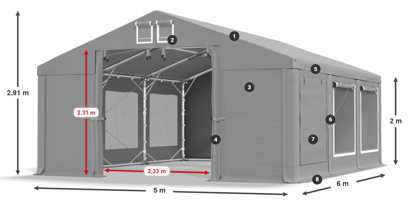 Dach: FR 620 PVC Wände: SD 500 PVC 2m Legende