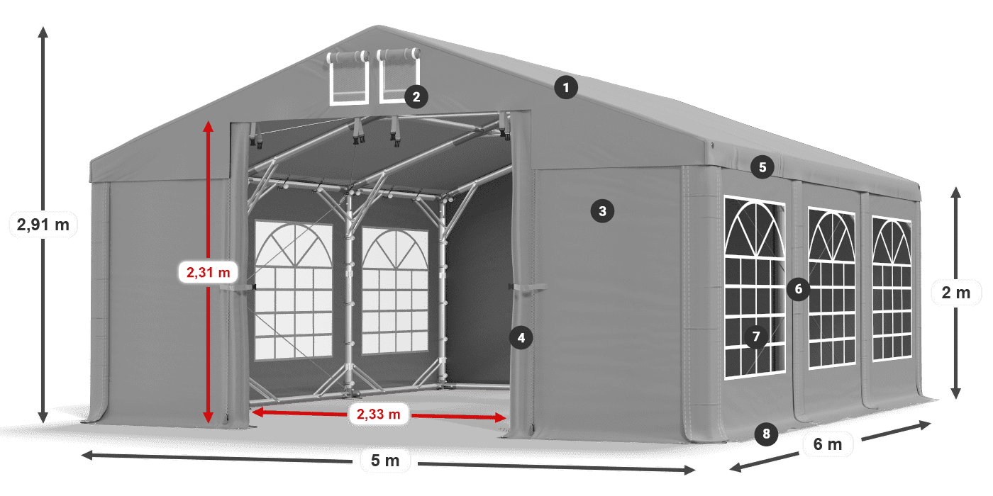 Dach: FR 620 PVC Wände: SD 500 PVC 2m Legende