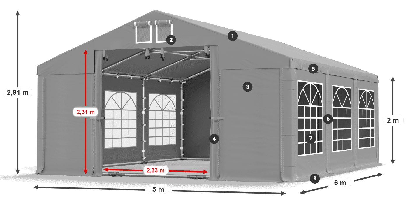 Dach: FR 620 PVC Wände: SD 500 PVC 2m Legende