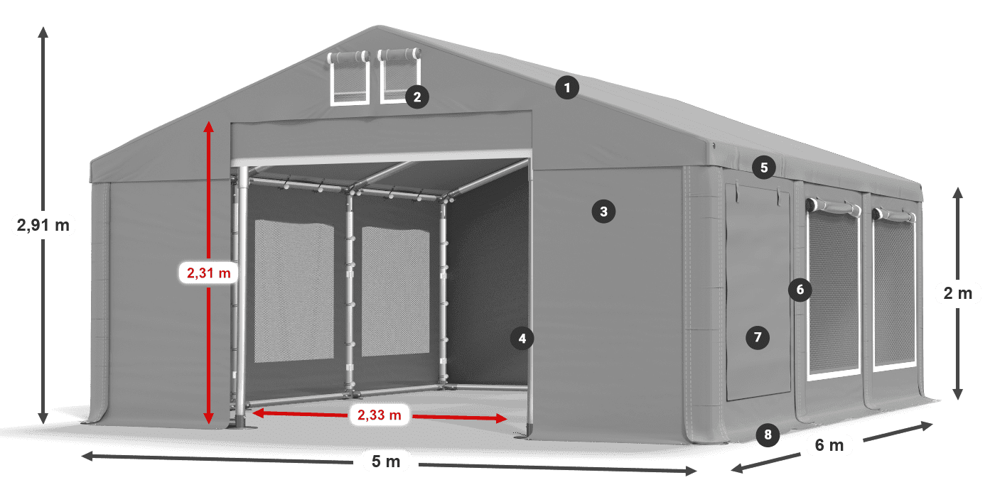Dach: FR 620 PVC Wände: SD 500 PVC 2m Legende