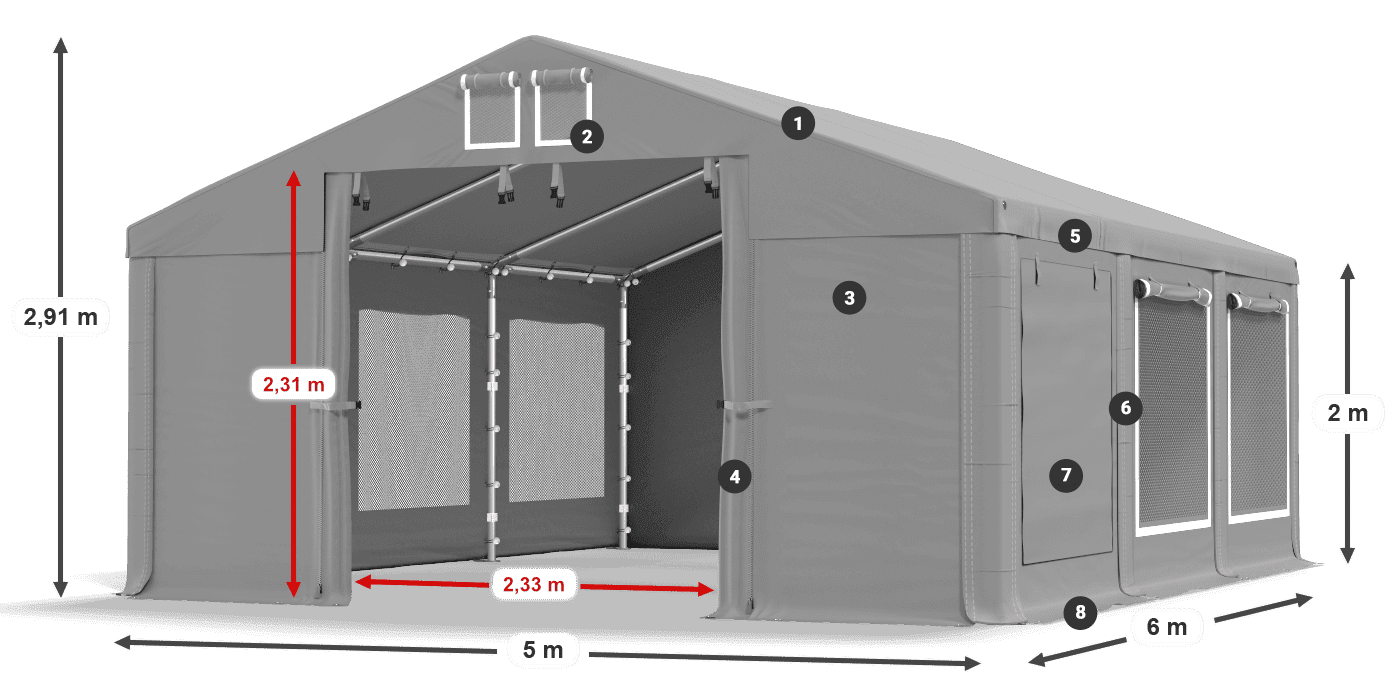 ISDM 560 PVC Legende 2