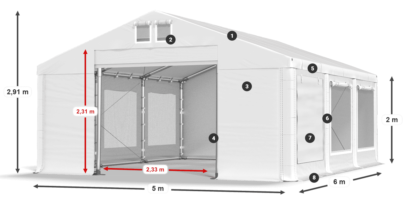 ISDM 560 PVC Legende 2