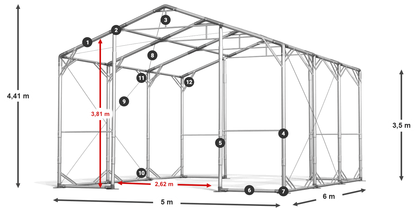 POLAR PLUS Legende 2,5 m–4 m