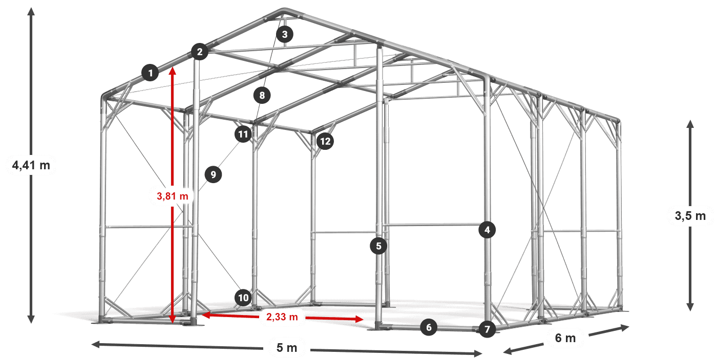 POLAR PLUS Legende 2,5 m–4 m