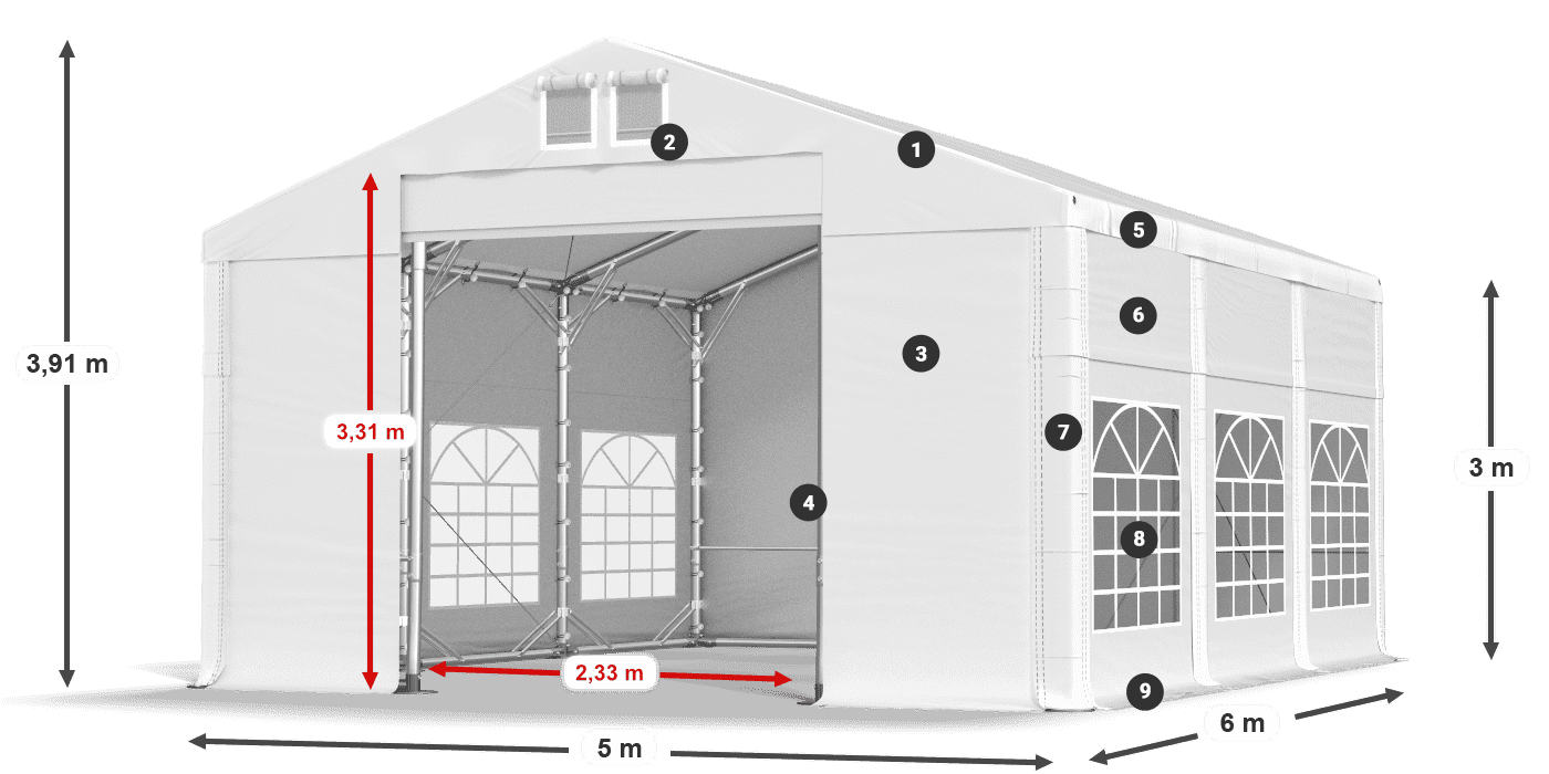 IFR 620 PVC Legende 3m