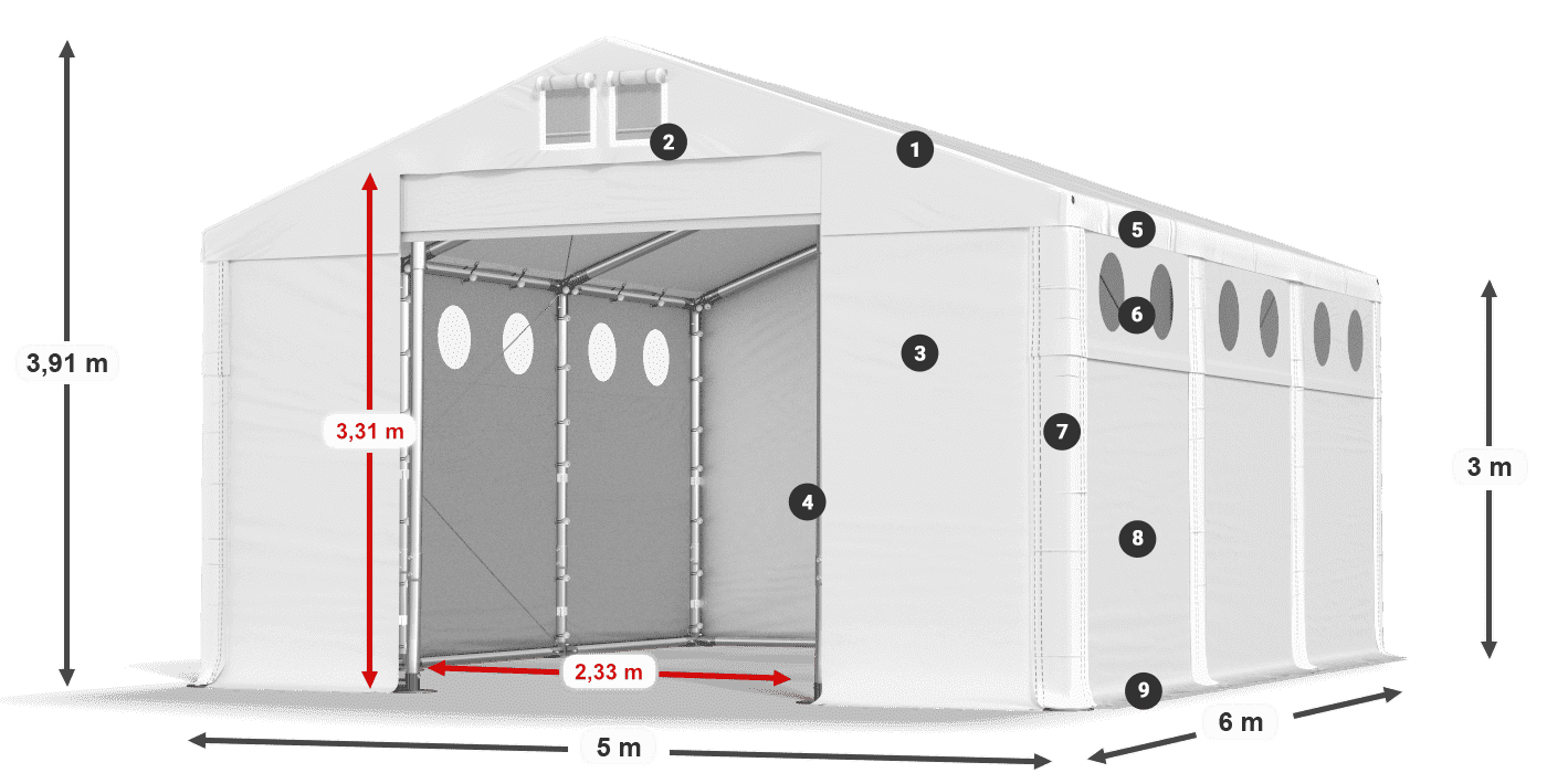Dach: FR 620 PVC Wände: MS O 580 PVC 3m Legende