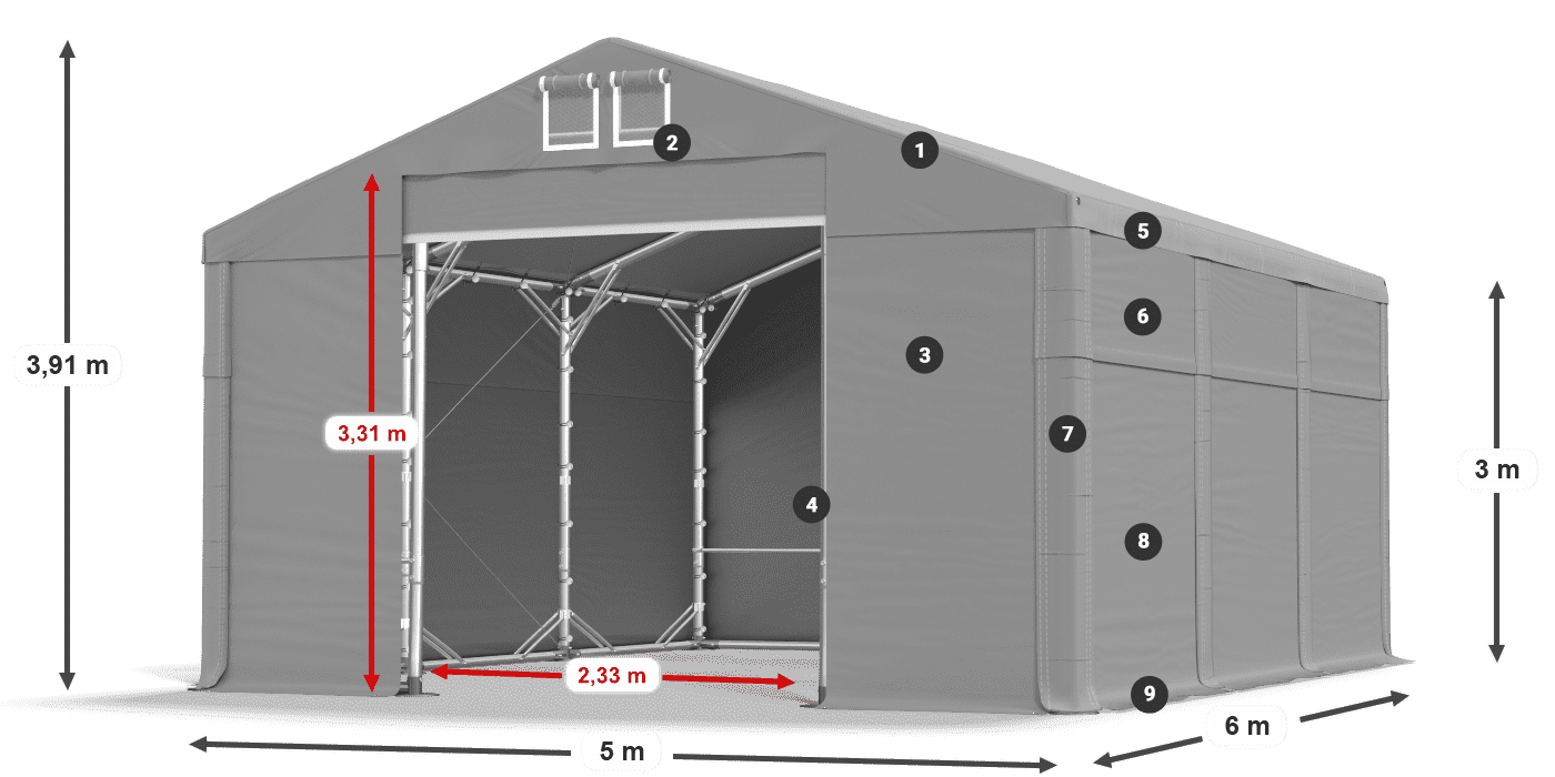 Dach: FR 620 PVC Wände: SD 500 PVC 3m Legende
