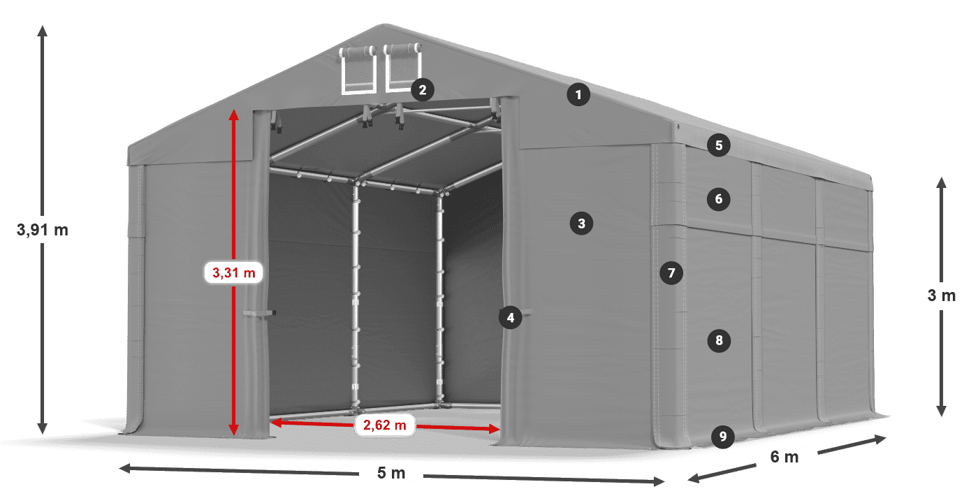 MHFR 750 PVC legende 3m