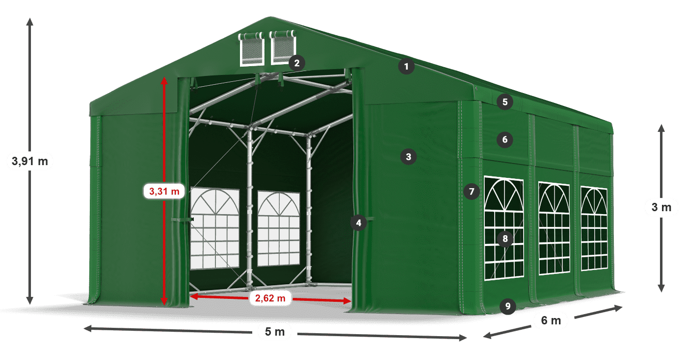 ISD 560 PVC Legende 3