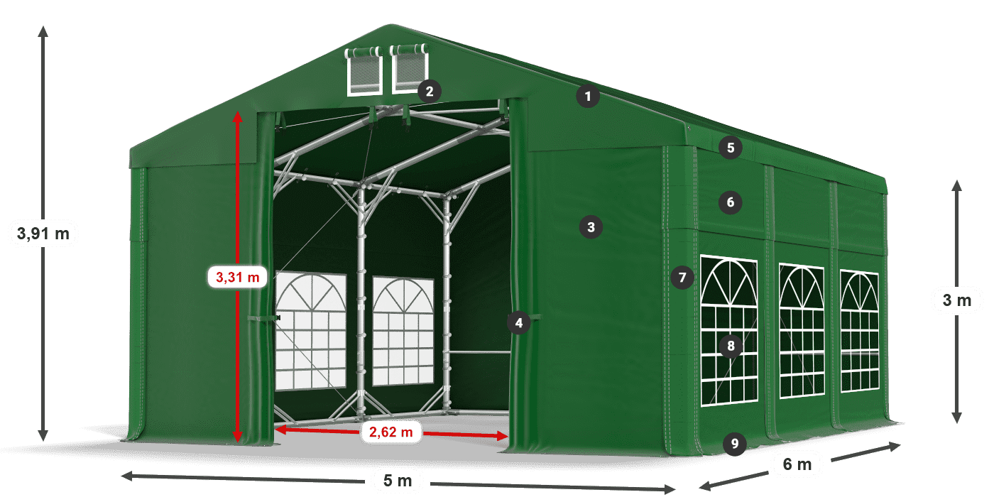 ISD 560 PVC Legende 3