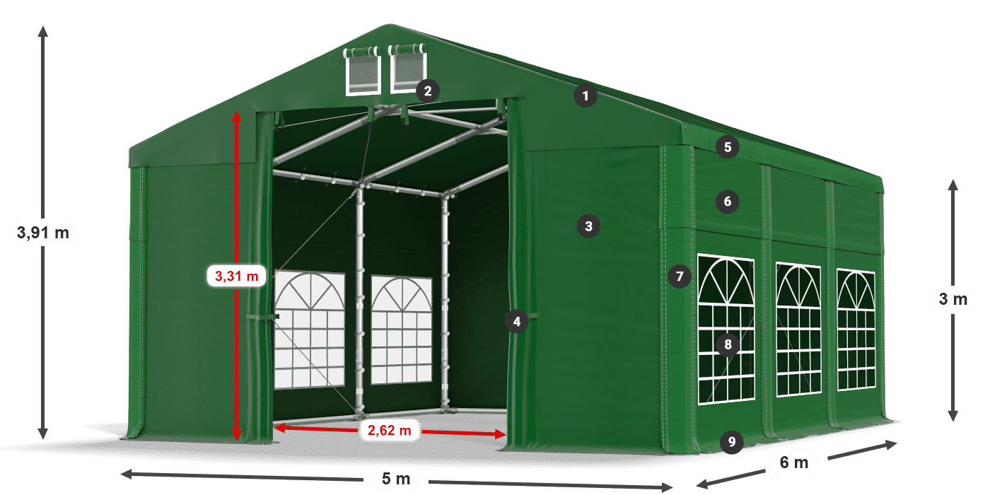ISD 560 PVC Legende 3